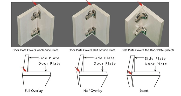 Fgvslide Full Overlay 3D Clip on Adjustable Hinges Hydraulic Damping Cabinet Soft Closing Hinge for Kitchen